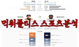 5월2일 KBO 한화 이글스 두산 베어스 한국야구 분석 0 (0)