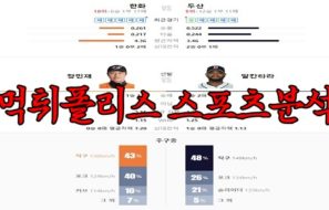 5월2일 KBO 한화 이글스 두산 베어스 한국야구 분석