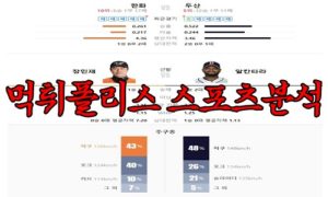 5월2일 KBO 한화 이글스 두산 베어스 한국야구 분석<span class="rmp-archive-results-widget rmp-archive-results-widget--not-rated"><i class=" rmp-icon rmp-icon--ratings rmp-icon--star "></i><i class=" rmp-icon rmp-icon--ratings rmp-icon--star "></i><i class=" rmp-icon rmp-icon--ratings rmp-icon--star "></i><i class=" rmp-icon rmp-icon--ratings rmp-icon--star "></i><i class=" rmp-icon rmp-icon--ratings rmp-icon--star "></i> <span>0 (0)</span></span>