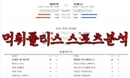 5월2일 라리가 세비야 FC 지로나 FC 해외 축구 분석 먹튀폴리스 0 (0)