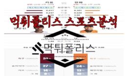5월30일 KBO 키움 히어로즈 한화 이글스 한국야구 분석 0 (0)