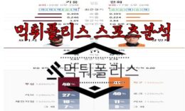 5월31일 KBO 키움 히어로즈 한화 이글스 한국야구 분석 0 (0)