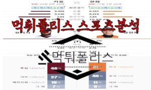 5월31일 KBO 키움 히어로즈 한화 이글스 한국야구 분석<span class="rmp-archive-results-widget rmp-archive-results-widget--not-rated"><i class=" rmp-icon rmp-icon--ratings rmp-icon--star "></i><i class=" rmp-icon rmp-icon--ratings rmp-icon--star "></i><i class=" rmp-icon rmp-icon--ratings rmp-icon--star "></i><i class=" rmp-icon rmp-icon--ratings rmp-icon--star "></i><i class=" rmp-icon rmp-icon--ratings rmp-icon--star "></i> <span>0 (0)</span></span>