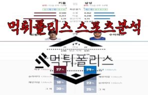 5월4일 KBO 키움 히어로즈 삼성 라이온즈 한국야구 분석