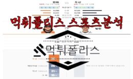 5월4일 KBO 한화 이글스 두산 베어스 한국야구 분석 0 (0)