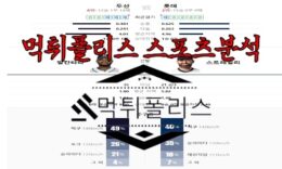 5월9일 KBO 두산 베어스 롯데 자이언츠 한국야구 분석 0 (0)