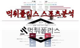 5월9일 KBO 키움 히어로즈 LG 트윈스 한국야구 분석 0 (0)