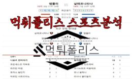 5월9일 세리에A 엠폴리 FC 스포티바 살레르니타나 해외 축구 분석 0 (0)