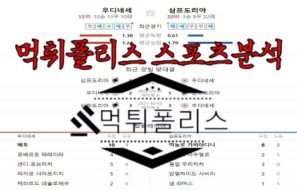 5월9일 세리에A 우디네세 칼초 UC 삼프도리아 해외 축구 분석