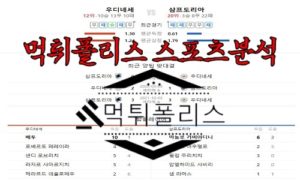 5월9일 세리에A 우디네세 칼초 UC 삼프도리아 해외 축구 분석<span class="rmp-archive-results-widget rmp-archive-results-widget--not-rated"><i class=" rmp-icon rmp-icon--ratings rmp-icon--star "></i><i class=" rmp-icon rmp-icon--ratings rmp-icon--star "></i><i class=" rmp-icon rmp-icon--ratings rmp-icon--star "></i><i class=" rmp-icon rmp-icon--ratings rmp-icon--star "></i><i class=" rmp-icon rmp-icon--ratings rmp-icon--star "></i> <span>0 (0)</span></span>