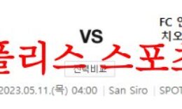 5월11일 UEFA챔피언스리그 AC밀란 FC인터밀란 축구승무패 분석 먹튀폴리스 0 (0)