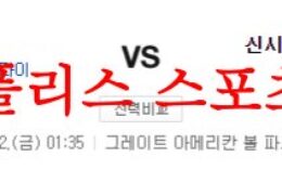 5월12일 MLB 신시내티 레즈 뉴욕 메츠 메이저리그 선발투수 분석 먹튀폴리스 0 (0)