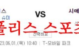 6월1일 MLB 시애틀 매리너스 뉴욕 양키스 메이저리그 야구분석 먹튀폴리스 0 (0)