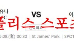 5월8일 프리미어리그 뉴캐슬 유나이티드FC 아스날FC 해축 분석 먹튀폴리스 0 (0)