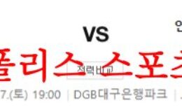 5월27일 K리그 대구FC 인천 유나이티드FC 국내축구 승률분석 먹튀폴리스 0 (0)