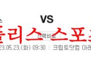 5월23일 NBA LA레이커스 덴버 너깃츠 해외농구 느바분석 먹튀폴리스