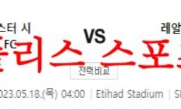 5월18일 UEFA챔피언스리그 맨체스터 시티 FC 레알 마드리드 분석 먹튀폴리스 0 (0)