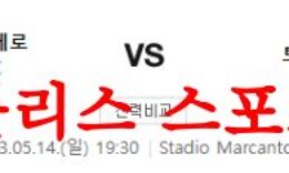 5월14일 세리에A 엘라스 베로나 FC 토리노 FC 해외축구 프리뷰 먹튀폴리스 0 (0)