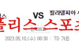 5월10일 NBA 보스턴 셀틱스 필라델피아 세븐티식서스 해외농구분석 먹튀폴리스 0 (0)