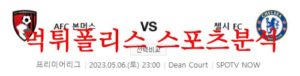 5월6일 프리미어리그 AFC 본머스 첼시 FC 해외축구리그 분석 먹튀폴리스<span class="rmp-archive-results-widget rmp-archive-results-widget--not-rated"><i class=" rmp-icon rmp-icon--ratings rmp-icon--star "></i><i class=" rmp-icon rmp-icon--ratings rmp-icon--star "></i><i class=" rmp-icon rmp-icon--ratings rmp-icon--star "></i><i class=" rmp-icon rmp-icon--ratings rmp-icon--star "></i><i class=" rmp-icon rmp-icon--ratings rmp-icon--star "></i> <span>0 (0)</span></span>