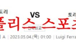 5월4일 세리에A UC삼프도리아 토리노FC 해외 프로축구 리그 분석 먹튀폴리스 0 (0)