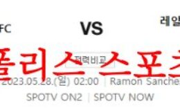 5월28일 라리가 세비야FC 레알 마드리드 주말 해외축구 예상분석 먹튀폴리스 0 (0)