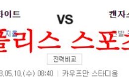 5월10일 MLB 캔자스시티 로열스 시카고 화이트삭스 해외 프로야구 분석 먹튀폴리스 0 (0)