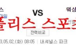 5월2일 MLB 워싱턴 내셔널스 시카고 컵스 해외스포츠 메이저리그 분석 먹튀폴리스 0 (0)