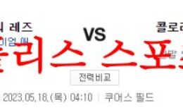 5월18일 MLB 콜로라도 로키스 신시내티 레츠 메이저리그 선발투수 분석 먹튀폴리스 0 (0)