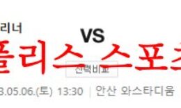5월6일 K리그2 안산그리너스 경남FC 국내축구 구장 분석 먹튀폴리스 0 (0)