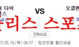 5월18일 MLB 오클랜드 어슬레틱스 애리조나 다이아몬드백스 야구분석 먹튀폴리스 0 (0)