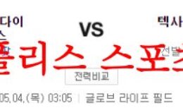5월4일 MLB 텍사스 레인저스 애리조나 다이아몬드백스 야구분석 먹튀폴리스 0 (0)