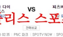 5월22일 MLB 피츠버그 파이리츠 애리조나 다이아몬드백스 분석 먹튀폴리스 0 (0)