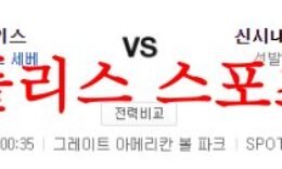 5월22일 MLB 신시내티 레즈 뉴욕양키스 메이저리그 선발투수 분석 먹튀폴리스 0 (0)