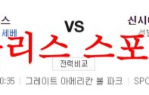 5월22일 MLB 신시내티 레즈 뉴욕양키스 메이저리그 선발투수 분석 먹튀폴리스