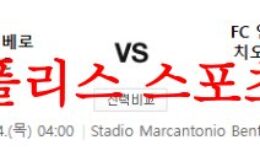 5월4일 세리에A 엘라스베로나FC FC인터밀란 해축 프리뷰 분석 먹튀폴리스 0 (0)