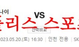 5월20일 K리그 인천 유나이티드FC 광주FC 국내축구 승무패 분석 먹튀폴리스 0 (0)