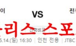 5월14일 K리그 인천 유나이티드FC 전북현대모터스 축구예상 분석 먹튀폴리스 0 (0)