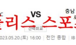 5월20일 K리그2 천안시티FC 충남아산프로축구단 축구모음 분석 먹튀폴리스 0 (0)