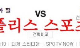5월4일 MLB LA다저스 필라델피아 필리스 메이저리그 분석 먹튀폴리스 0 (0)