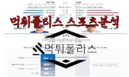 6월14일 KBO 삼성 라이온즈 LG 트윈스 한국야구 분석 0 (0)
