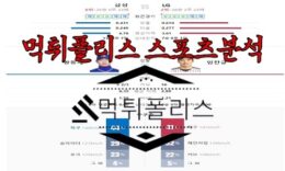 6월15일 KBO 삼성 라이온즈 LG 트윈스 한국야구 분석 0 (0)