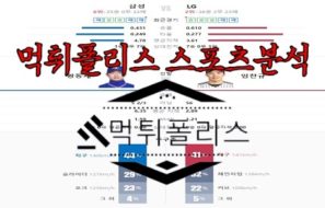 6월15일 KBO 삼성 라이온즈 LG 트윈스 한국야구 분석