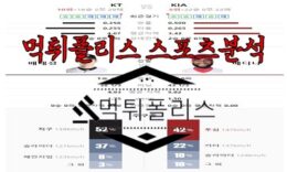 6월1일 KBO kt wiz KIA 타이거즈 한국야구 분석 0 (0)