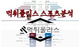 6월20일 KBO 키움 히어로즈 삼성 라이온즈 한국야구 분석 0 (0)
