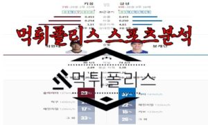 6월20일 KBO 키움 히어로즈 삼성 라이온즈 한국야구 분석<span class="rmp-archive-results-widget rmp-archive-results-widget--not-rated"><i class=" rmp-icon rmp-icon--ratings rmp-icon--star "></i><i class=" rmp-icon rmp-icon--ratings rmp-icon--star "></i><i class=" rmp-icon rmp-icon--ratings rmp-icon--star "></i><i class=" rmp-icon rmp-icon--ratings rmp-icon--star "></i><i class=" rmp-icon rmp-icon--ratings rmp-icon--star "></i> <span>0 (0)</span></span>