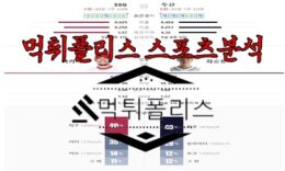 6월22일 KBO SSG 랜더스 두산 베어스 한국야구 분석 0 (0)