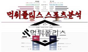 6월22일 KBO SSG 랜더스 두산 베어스 한국야구 분석<span class="rmp-archive-results-widget rmp-archive-results-widget--not-rated"><i class=" rmp-icon rmp-icon--ratings rmp-icon--star "></i><i class=" rmp-icon rmp-icon--ratings rmp-icon--star "></i><i class=" rmp-icon rmp-icon--ratings rmp-icon--star "></i><i class=" rmp-icon rmp-icon--ratings rmp-icon--star "></i><i class=" rmp-icon rmp-icon--ratings rmp-icon--star "></i> <span>0 (0)</span></span>