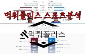 6월22일 KBO 키움 히어로즈 삼성 라이온즈 한국야구 분석