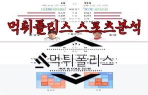 6월28일 KBO LG 트윈스 SSG 랜더스 한국야구 분석